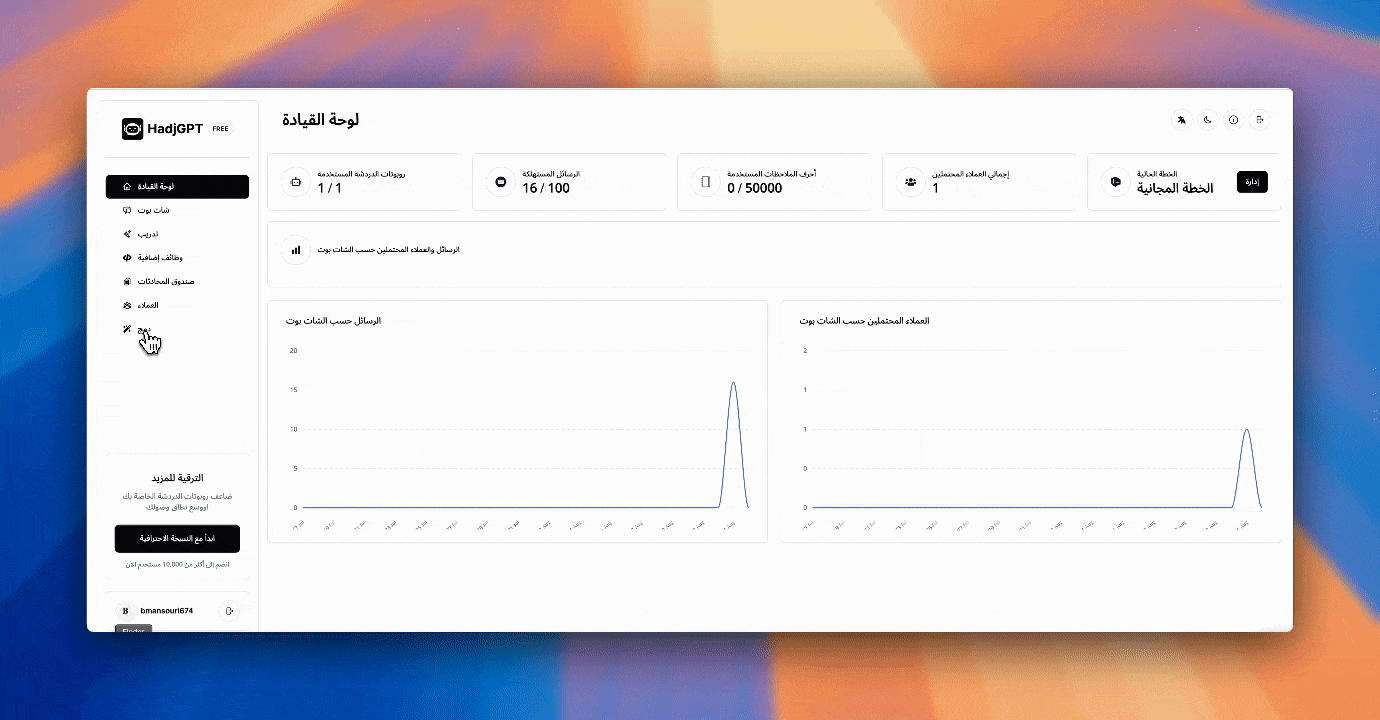 Screenshot of HadjGPT dashboard with 'Integration' section highlighted